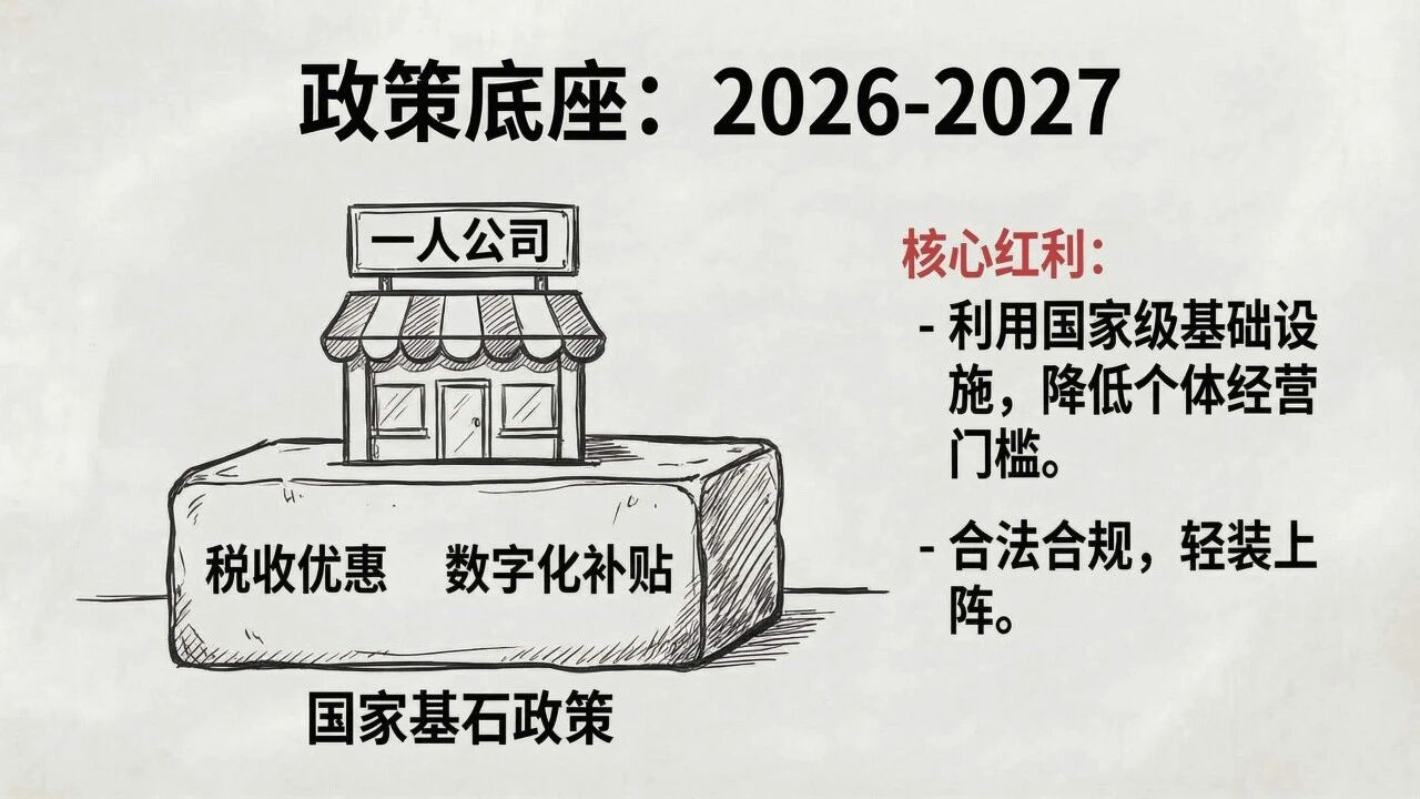 图片[64]-一人公司发展研究报告2.0-AI Express News