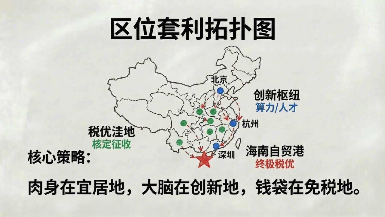 图片[67]-一人公司发展研究报告2.0-AI Express News