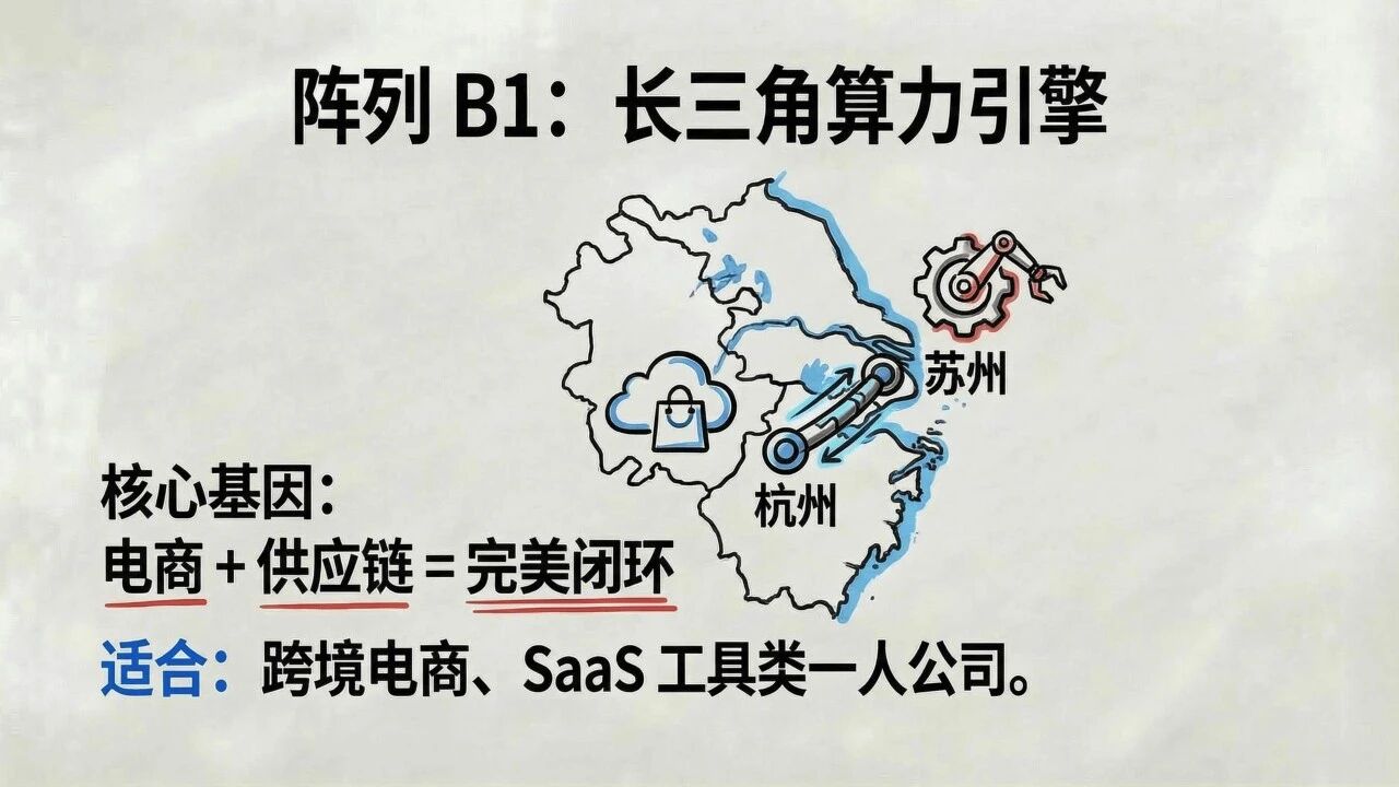 图片[69]-一人公司发展研究报告2.0-AI Express News