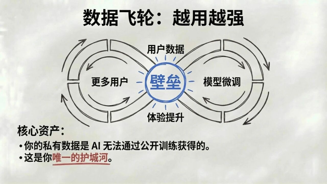 图片[78]-一人公司发展研究报告2.0-AI Express News