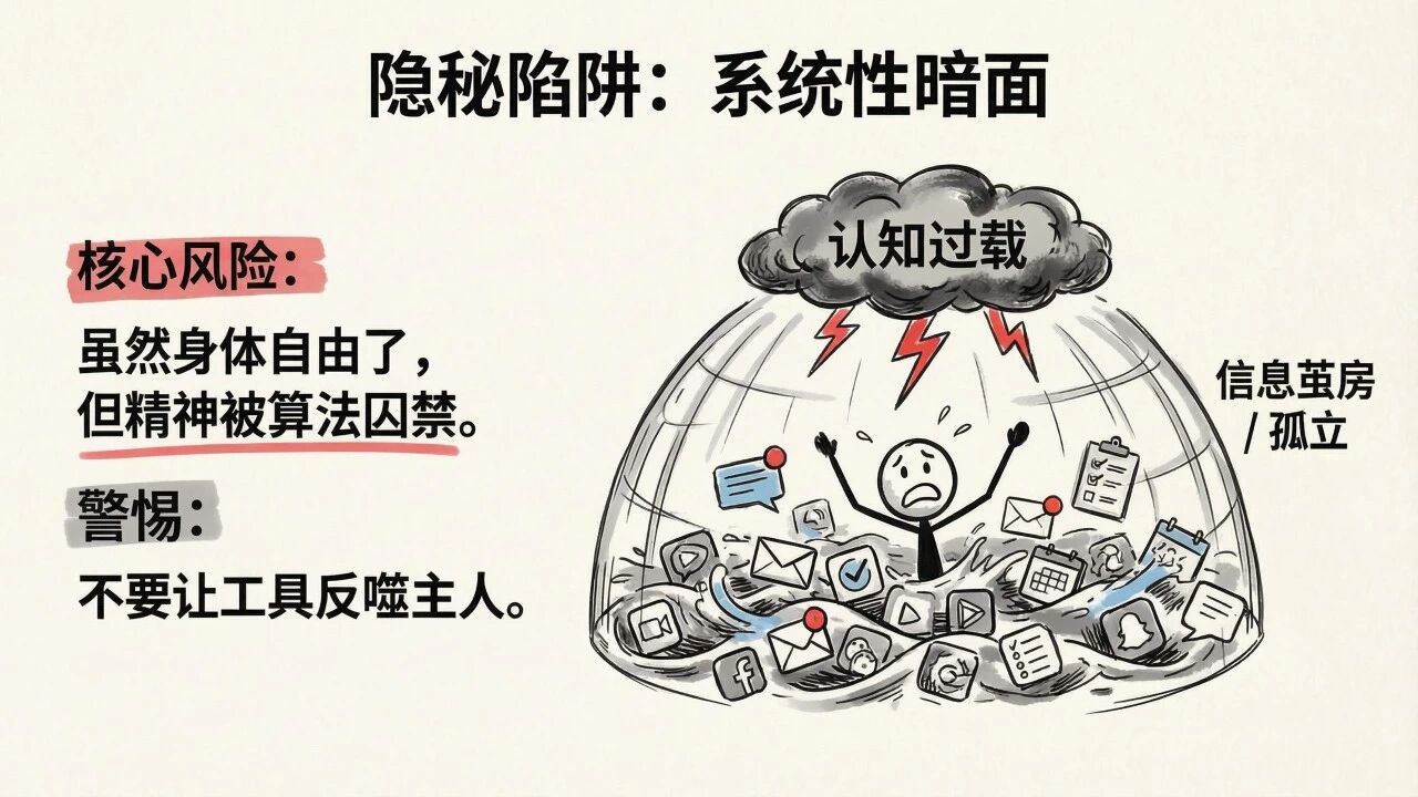 图片[103]-一人公司发展研究报告2.0-AI Express News