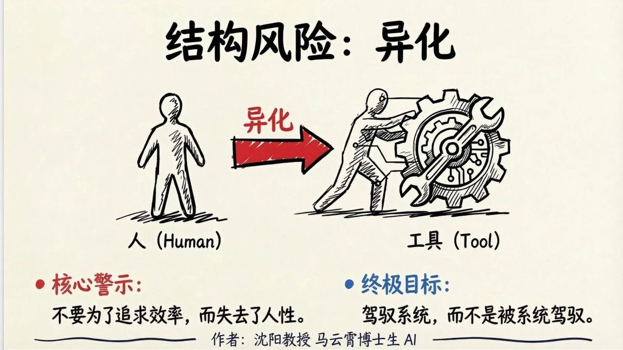 图片[104]-一人公司发展研究报告2.0-AI Express News