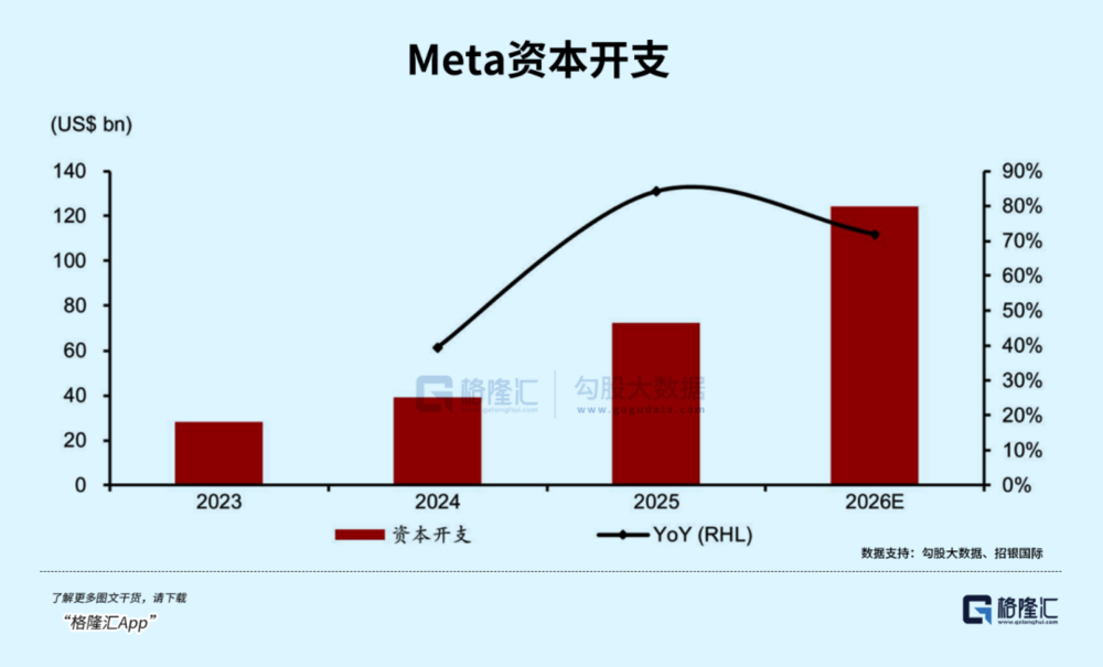 图片[3]-暴力裁员1.6万-AI Express News