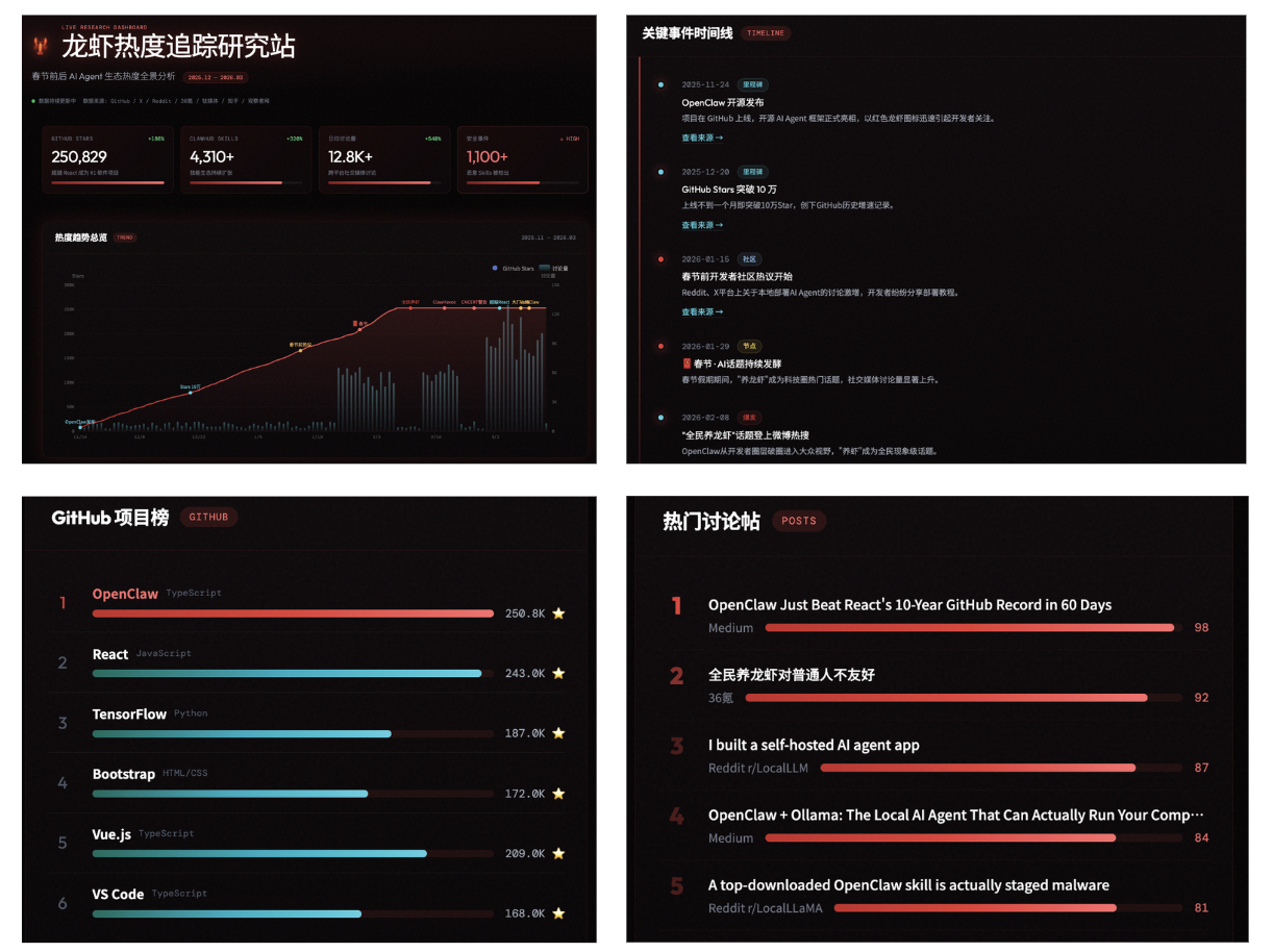 图片[11]-养虾时代终结？免部署、7×24小时在线、自进化的“赛博骡子”来了！-AI Express News