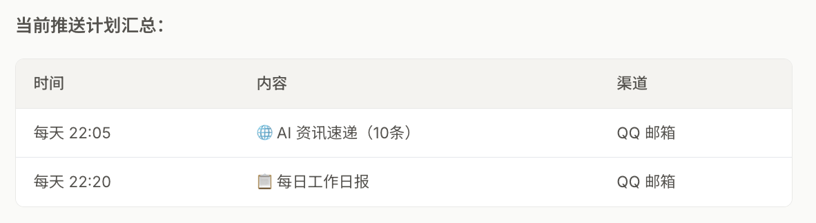 图片[17]-养虾时代终结？免部署、7×24小时在线、自进化的“赛博骡子”来了！-AI Express News