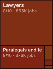 图片[21]-刚刚，Karpathy紧急删库！AI职业末日图爆火，6000万白领岗危了-AI Express News