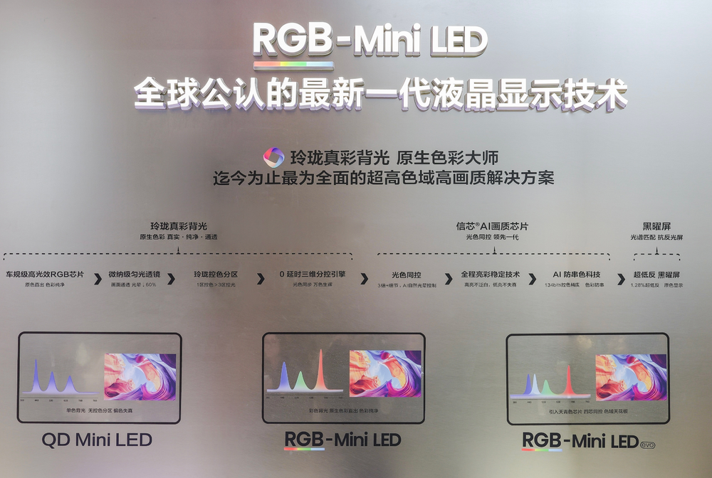 图片[4]-该有评价AI好坏的标准了-AI Express News