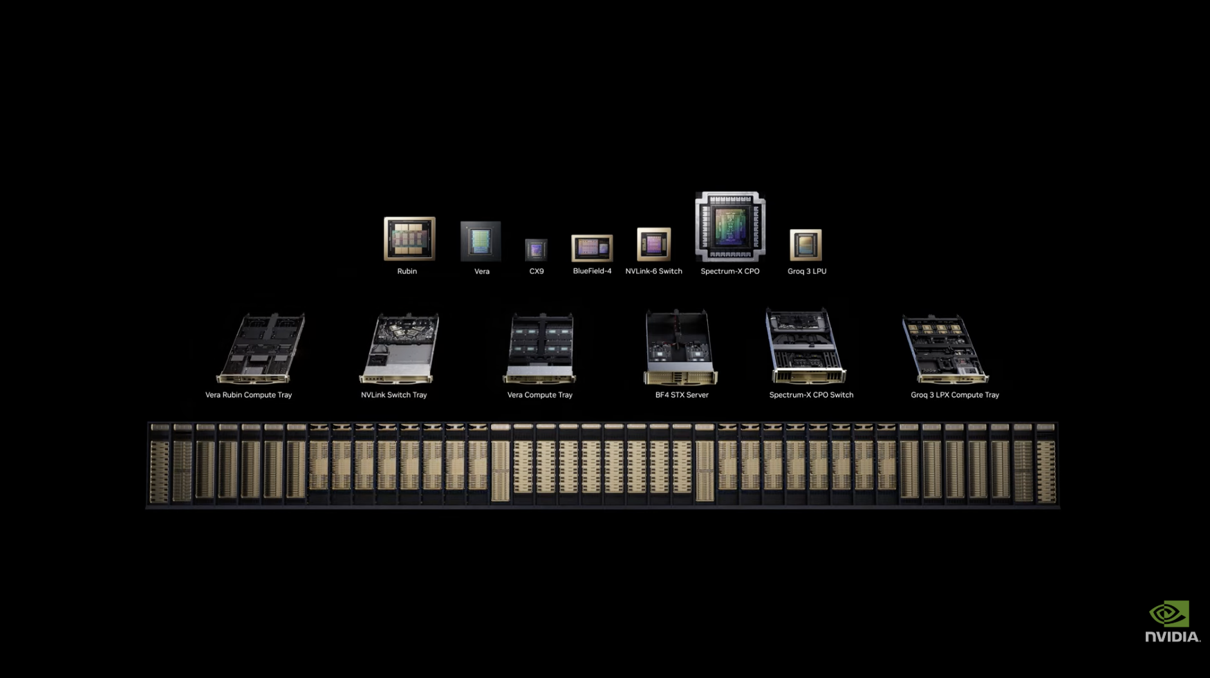 图片[13]-黄仁勋 GTC 2026 演讲实录：所有SaaS公司都将消失；Token成本全球最低；“龙虾”创造了历史；Feynman 架构已在路上-AI Express News