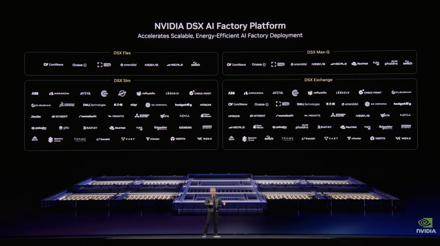 图片[19]-黄仁勋 GTC 2026 演讲实录：所有SaaS公司都将消失；Token成本全球最低；“龙虾”创造了历史；Feynman 架构已在路上-AI Express News