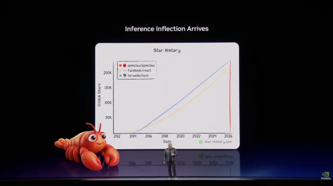 图片[3]-英伟达发布太空战略、目标1万亿收入/苹果无预警发布AirPods Max 2/三星三折叠将停售-AI Express News
