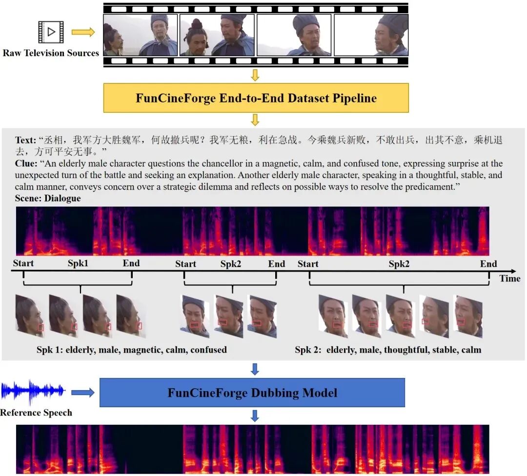 图片[16]-英伟达发布太空战略、目标1万亿收入/苹果无预警发布AirPods Max 2/三星三折叠将停售-AI Express News