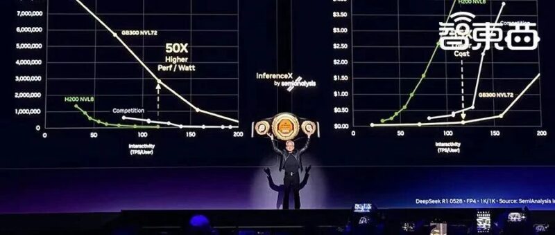 到明年赚它1万亿美元！黄仁勋撂狠话，英伟达龙虾轰动全场，Groq新芯片首发-AI Express News