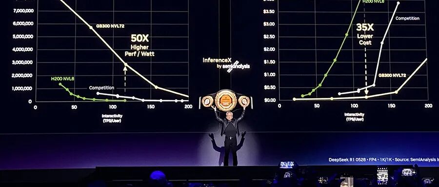 图片[2]-到明年赚它1万亿美元！黄仁勋撂狠话，英伟达龙虾轰动全场，Groq新芯片首发-AI Express News
