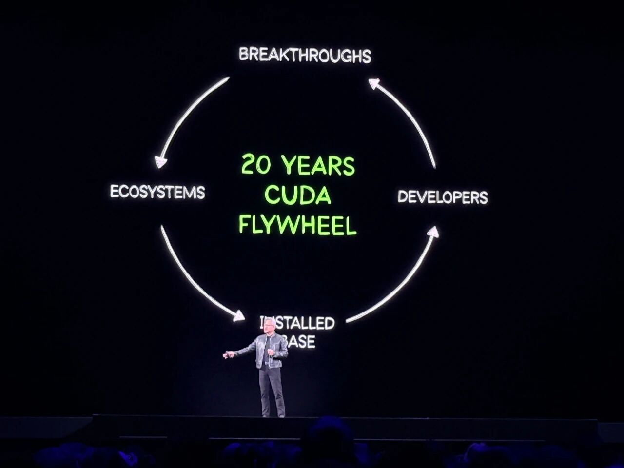 图片[5]-到明年赚它1万亿美元！黄仁勋撂狠话，英伟达龙虾轰动全场，Groq新芯片首发-AI Express News