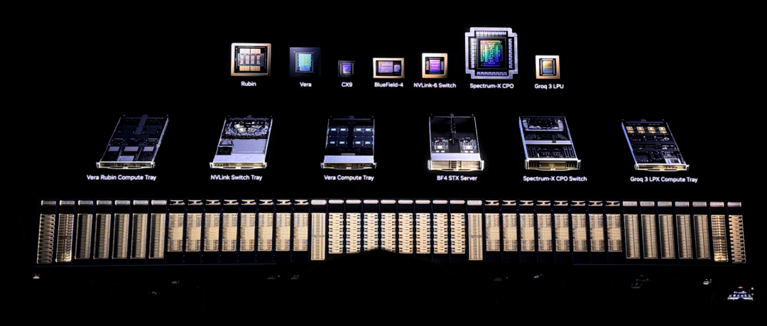 图片[13]-到明年赚它1万亿美元！黄仁勋撂狠话，英伟达龙虾轰动全场，Groq新芯片首发-AI Express News