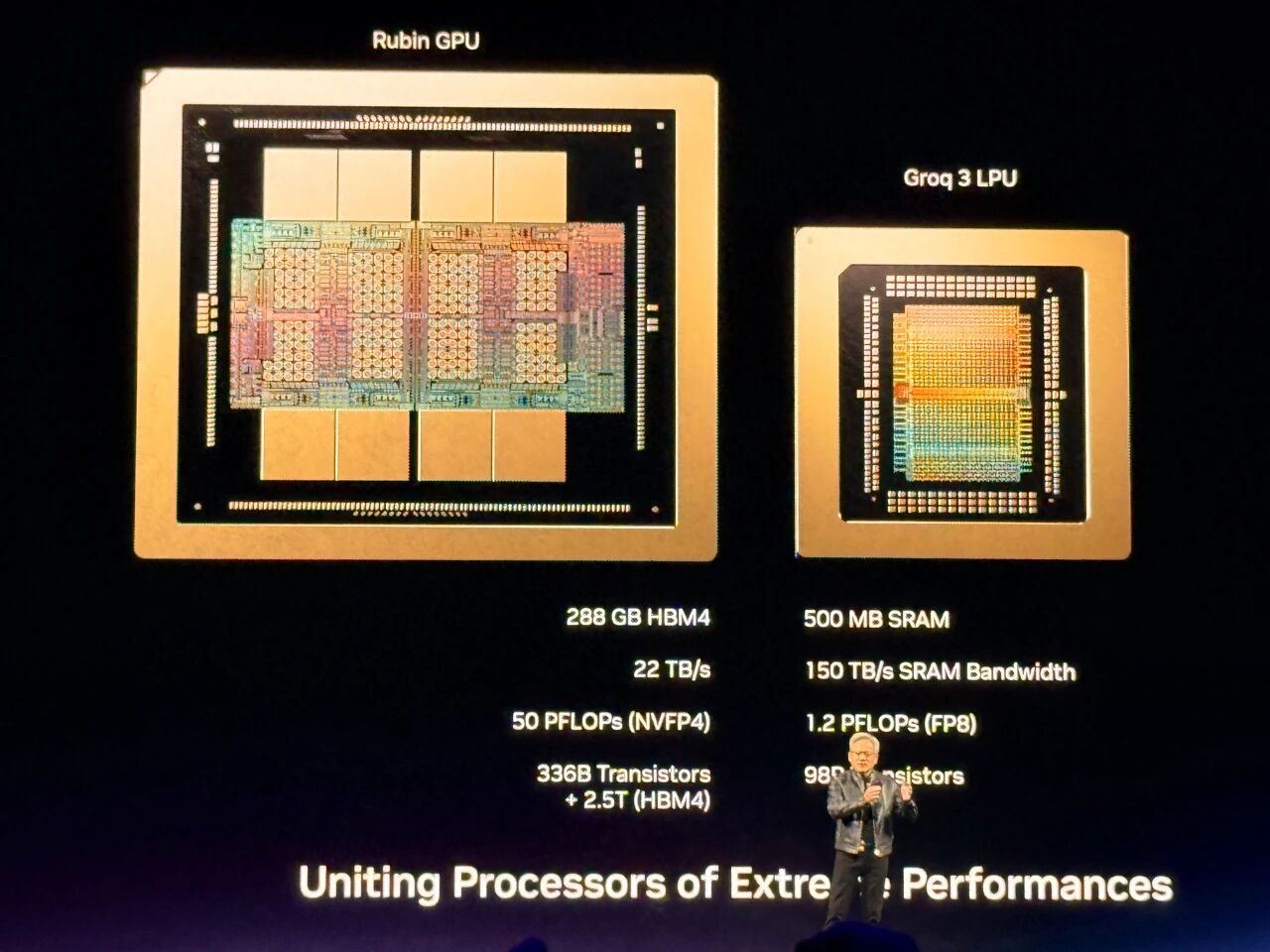 图片[18]-到明年赚它1万亿美元！黄仁勋撂狠话，英伟达龙虾轰动全场，Groq新芯片首发-AI Express News