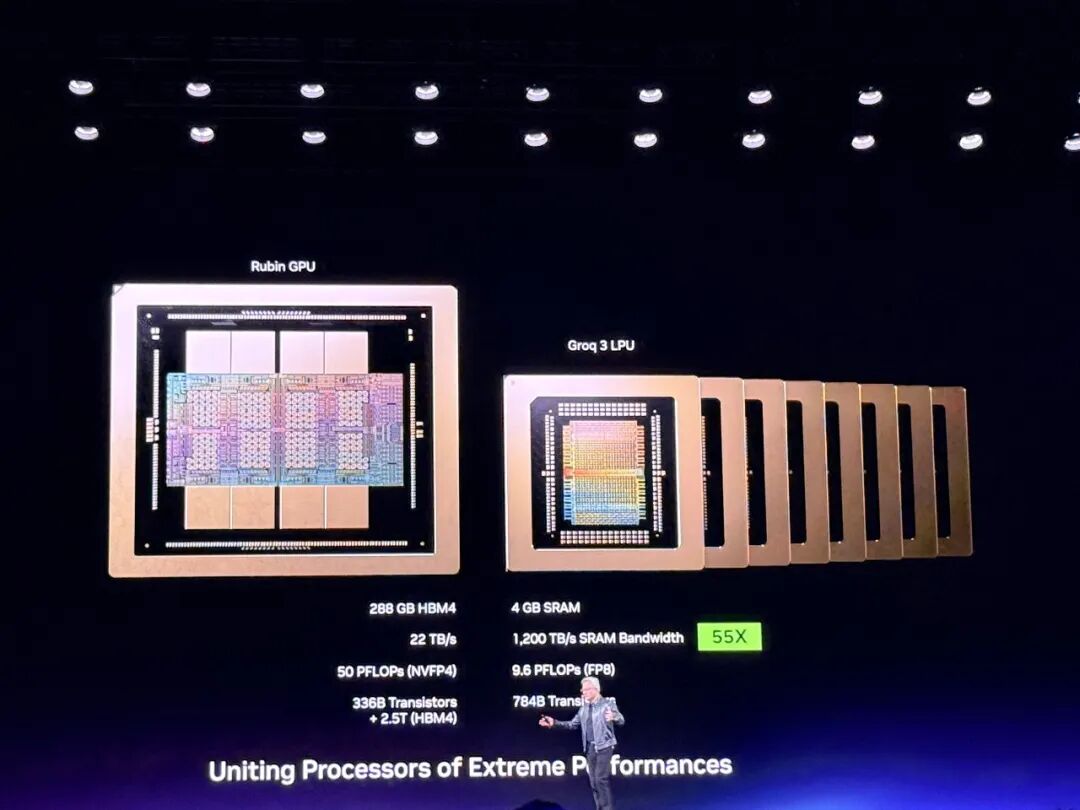 图片[19]-到明年赚它1万亿美元！黄仁勋撂狠话，英伟达龙虾轰动全场，Groq新芯片首发-AI Express News