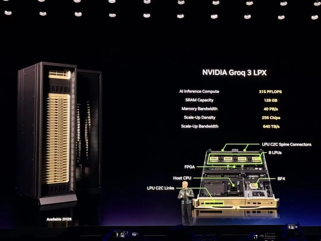 图片[20]-到明年赚它1万亿美元！黄仁勋撂狠话，英伟达龙虾轰动全场，Groq新芯片首发-AI Express News