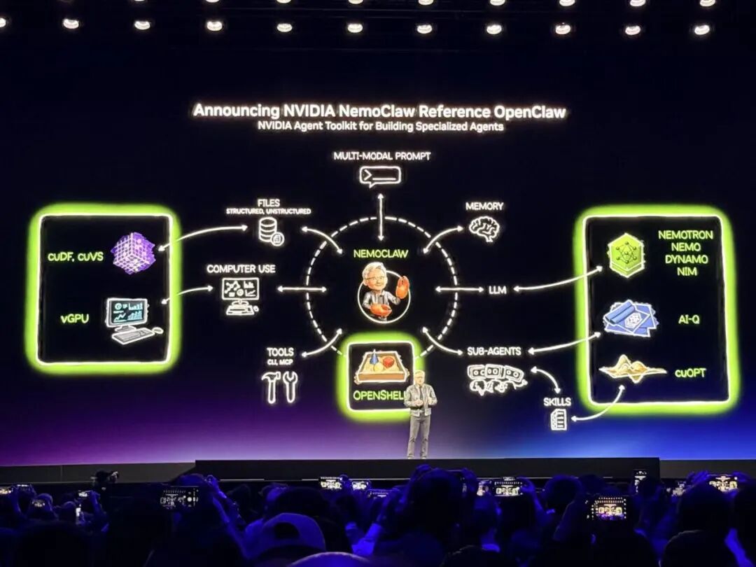 图片[29]-到明年赚它1万亿美元！黄仁勋撂狠话，英伟达龙虾轰动全场，Groq新芯片首发-AI Express News