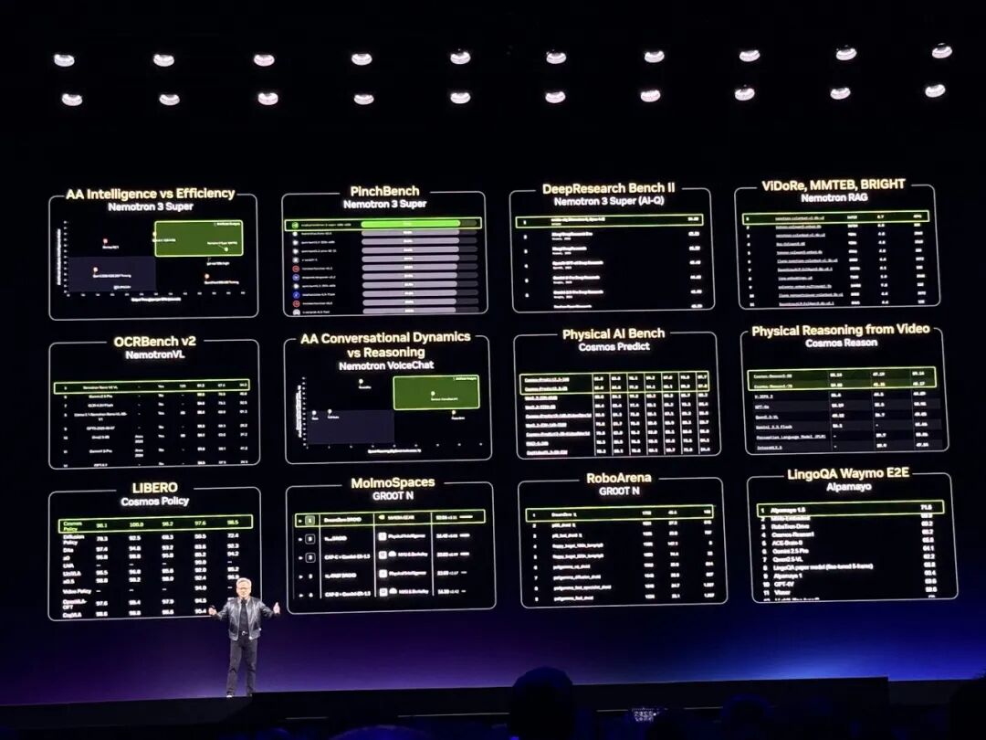 图片[34]-到明年赚它1万亿美元！黄仁勋撂狠话，英伟达龙虾轰动全场，Groq新芯片首发-AI Express News