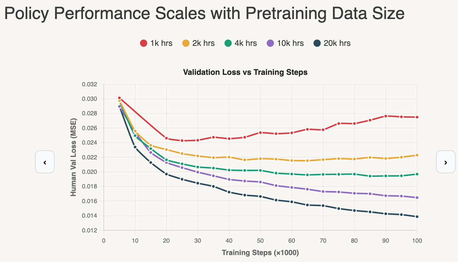 图片[27]-OpenClaw不会蛋炒饭！Ropedia放出人类经验，机器人「教科书」来了-AI Express News