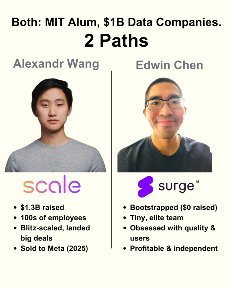 图片[29]-OpenClaw不会蛋炒饭！Ropedia放出人类经验，机器人「教科书」来了-AI Express News