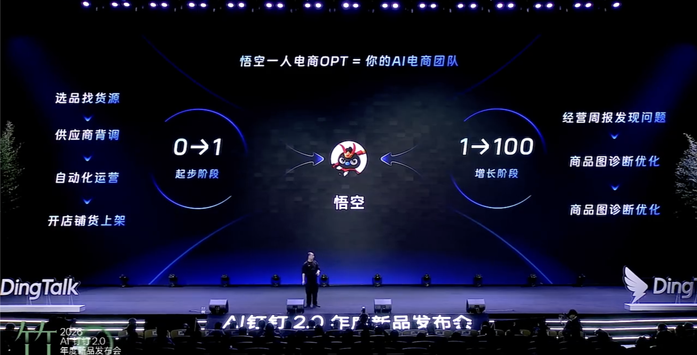 图片[16]-阿里「悟空」重磅杀出，ATH首秀封神！一句话调遣龙虾军团-AI Express News