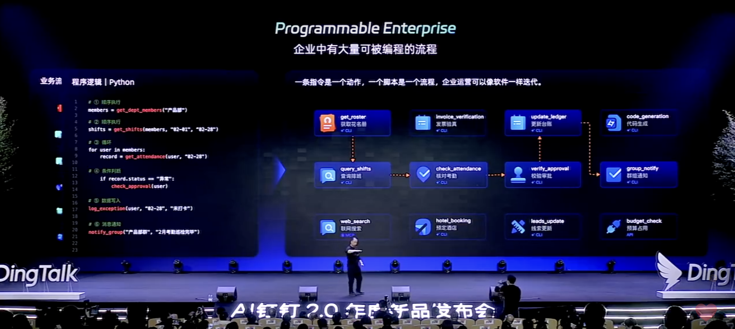 图片[21]-阿里「悟空」重磅杀出，ATH首秀封神！一句话调遣龙虾军团-AI Express News