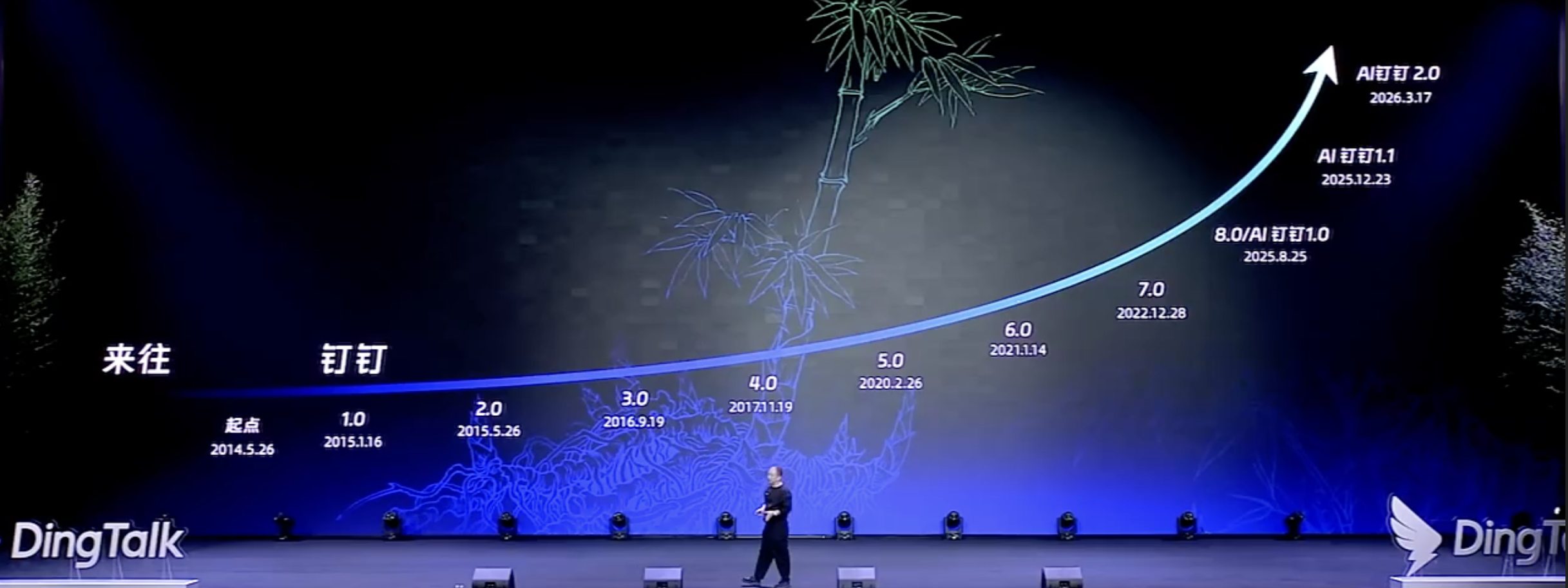 图片[27]-阿里「悟空」重磅杀出，ATH首秀封神！一句话调遣龙虾军团-AI Express News
