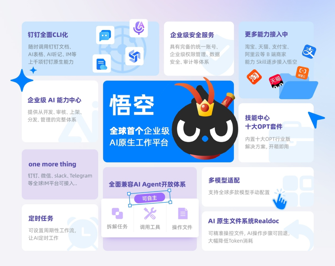 图片[6]-龙虾之后，阿里巴巴的猴子来了-AI Express News