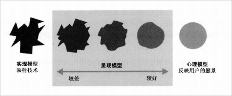 图片[9]-AI，正在吞噬所有软件。-AI Express News