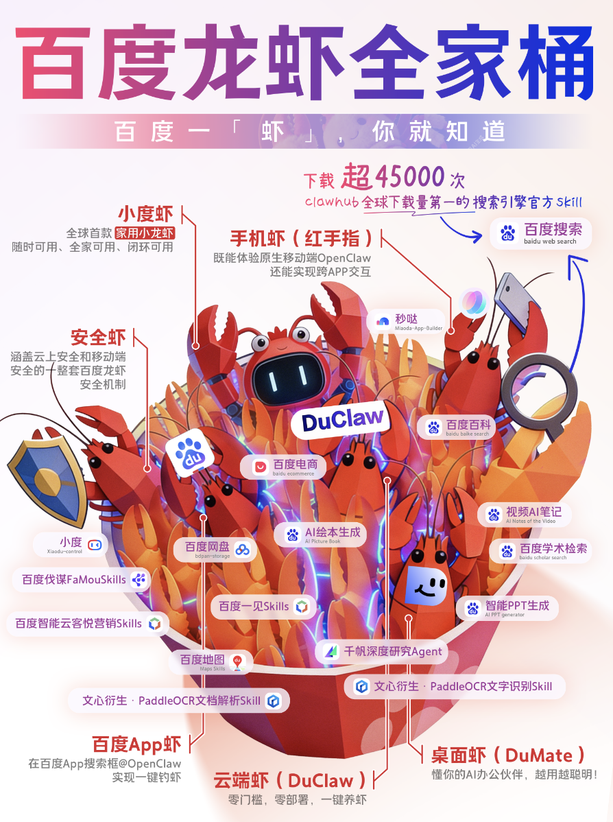 图片[1]-百度龙虾全家桶火速上桌！出手就是全球最大搜索skill-AI Express News
