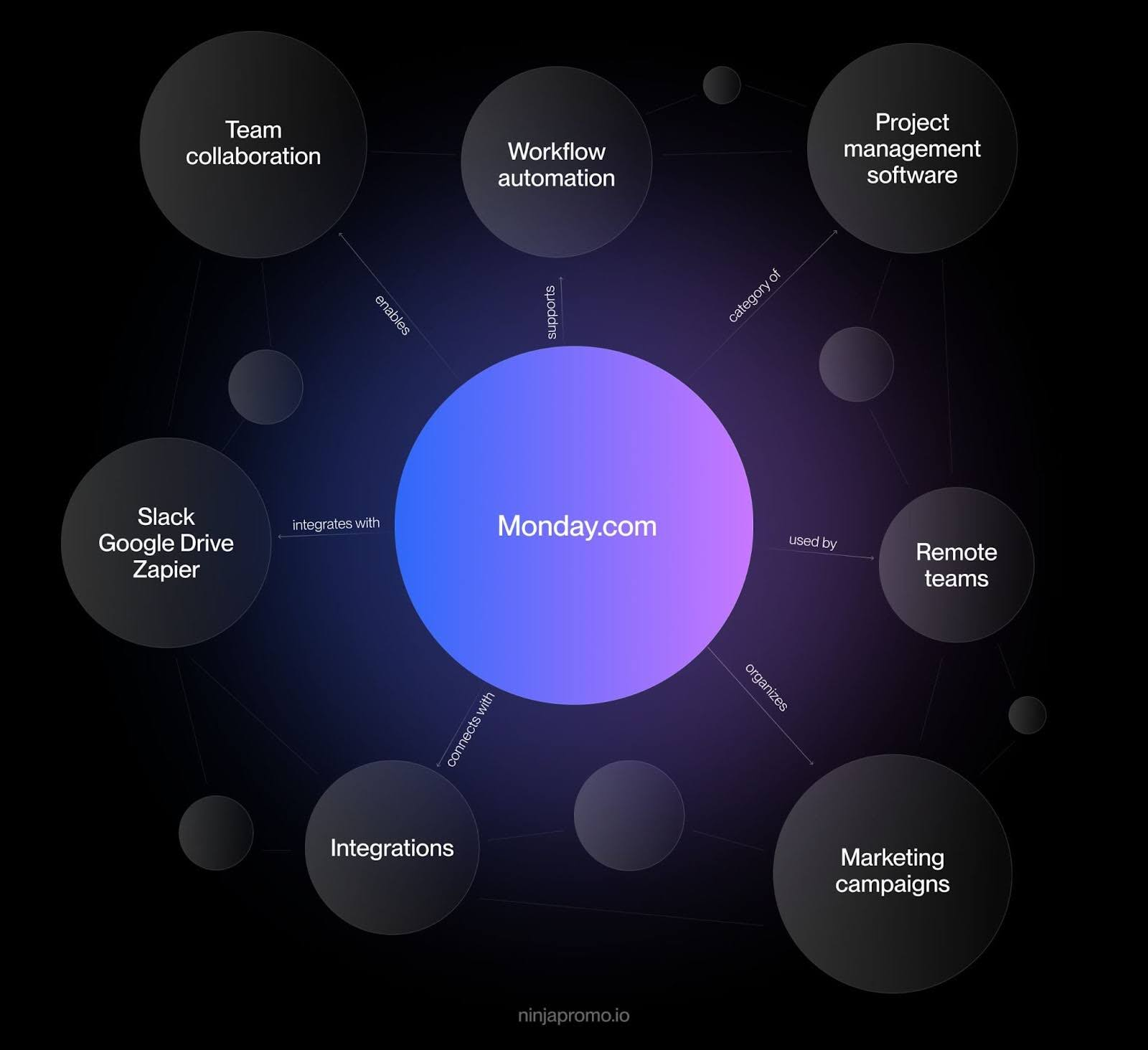 图片[4]-什么是 GEO？WordPress 如何合规做好 GEO 优化？-AI Express News