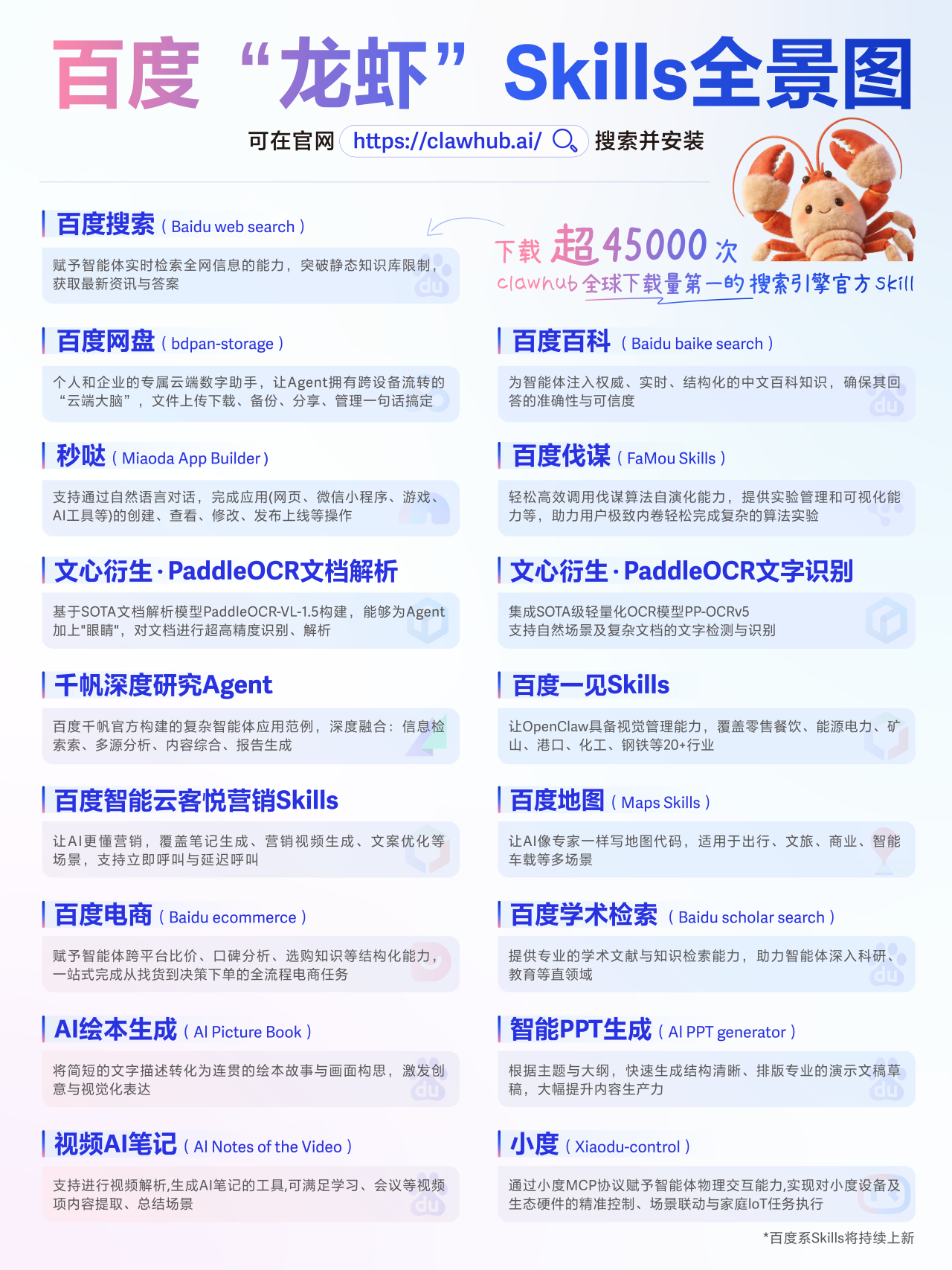 图片[15]-百度一「虾」🦞“龙虾”全家桶开张！手机、电脑、家里都能用～-AI Express News