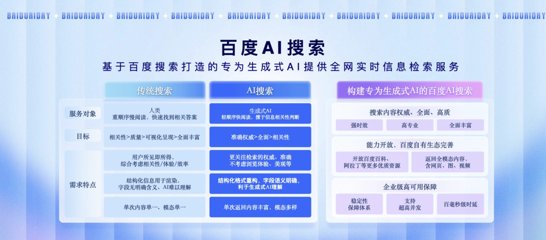 图片[17]-百度一「虾」🦞“龙虾”全家桶开张！手机、电脑、家里都能用～-AI Express News