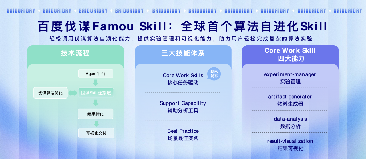 图片[18]-百度一「虾」🦞“龙虾”全家桶开张！手机、电脑、家里都能用～-AI Express News