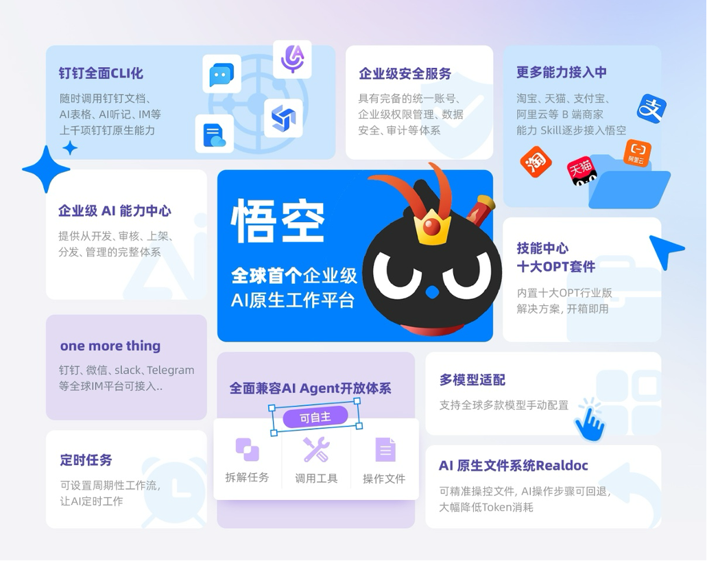 图片[2]-阿里“悟空”来了！让企业拥有24h工作的“龙虾军团”-AI Express News