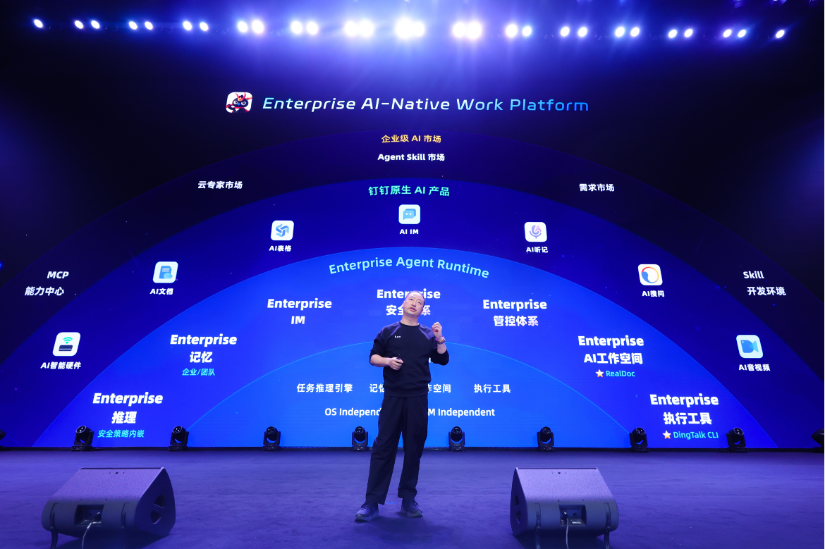 图片[3]-阿里“悟空”来了！让企业拥有24h工作的“龙虾军团”-AI Express News