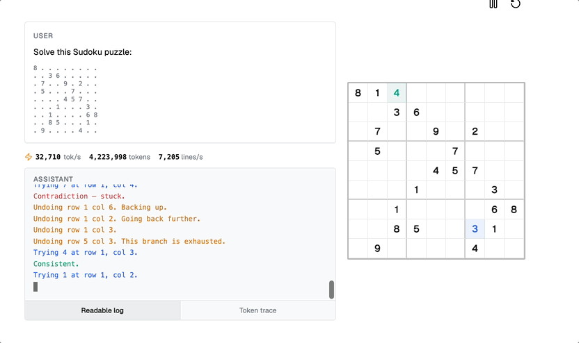 图片[4]-太巅了！MIT老哥在Transformer里造了台计算机，LLM从此不需要调用外部工具？-AI Express News
