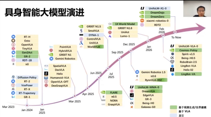 图片[5]-王兴兴放狠话：G1全世界都在学，20年后依然经典，首曝春晚机器人背后门道-AI Express News