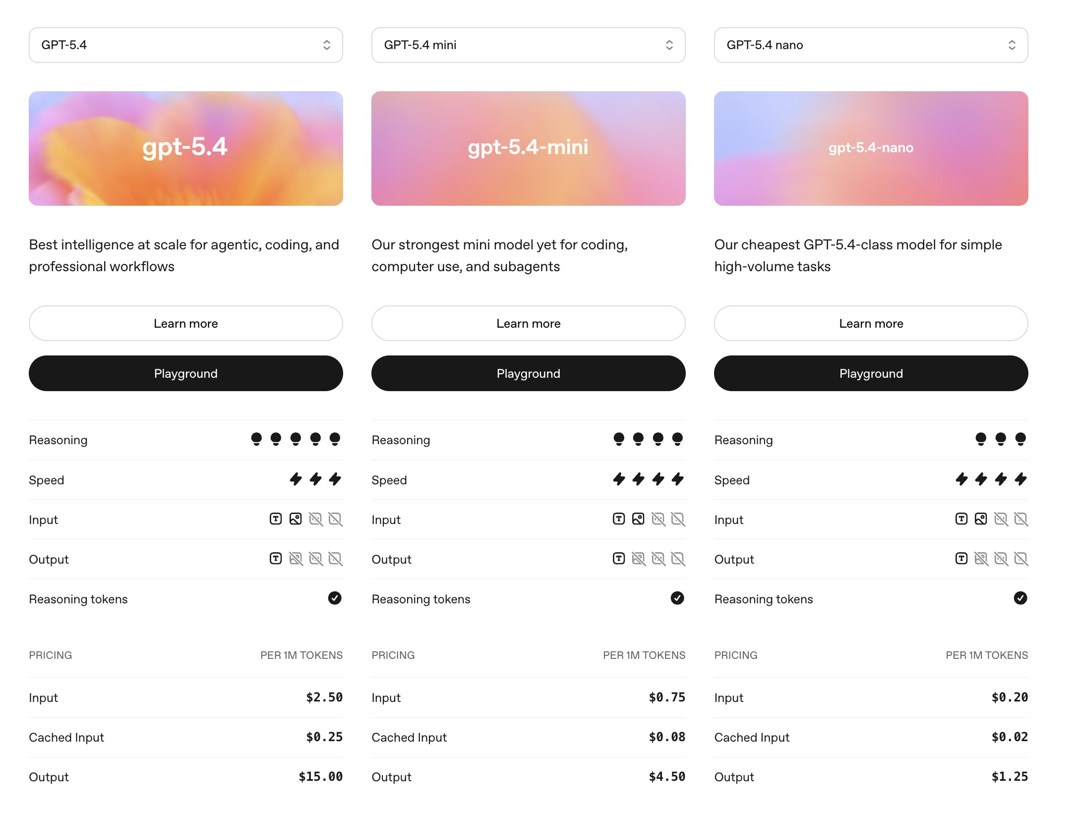 图片[6]-GPT-5.4 mini+nano突袭，1/3价格养满血「龙虾」！OpenAI彻底杀疯-AI Express News