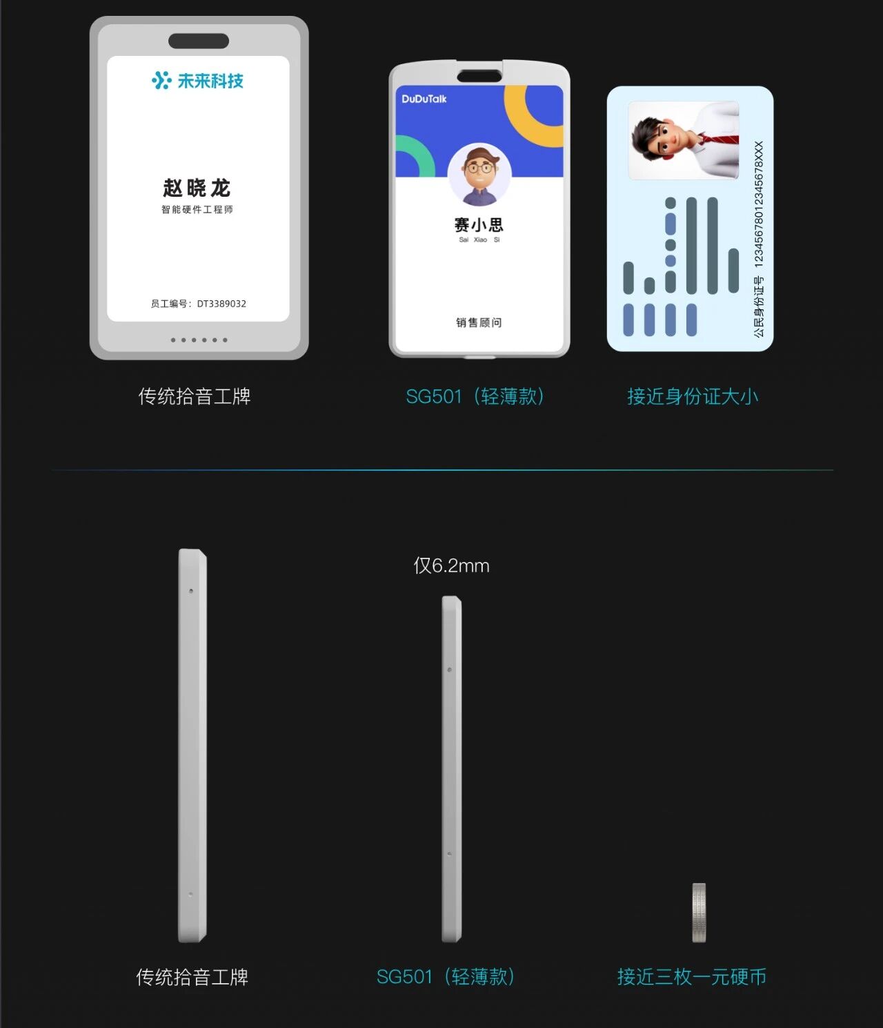 图片[3]-重磅上新｜SG501轻薄款智能拾音挂牌发布，身份证大小+100小时续航，重新定义外勤佩戴体验！-AI Express News