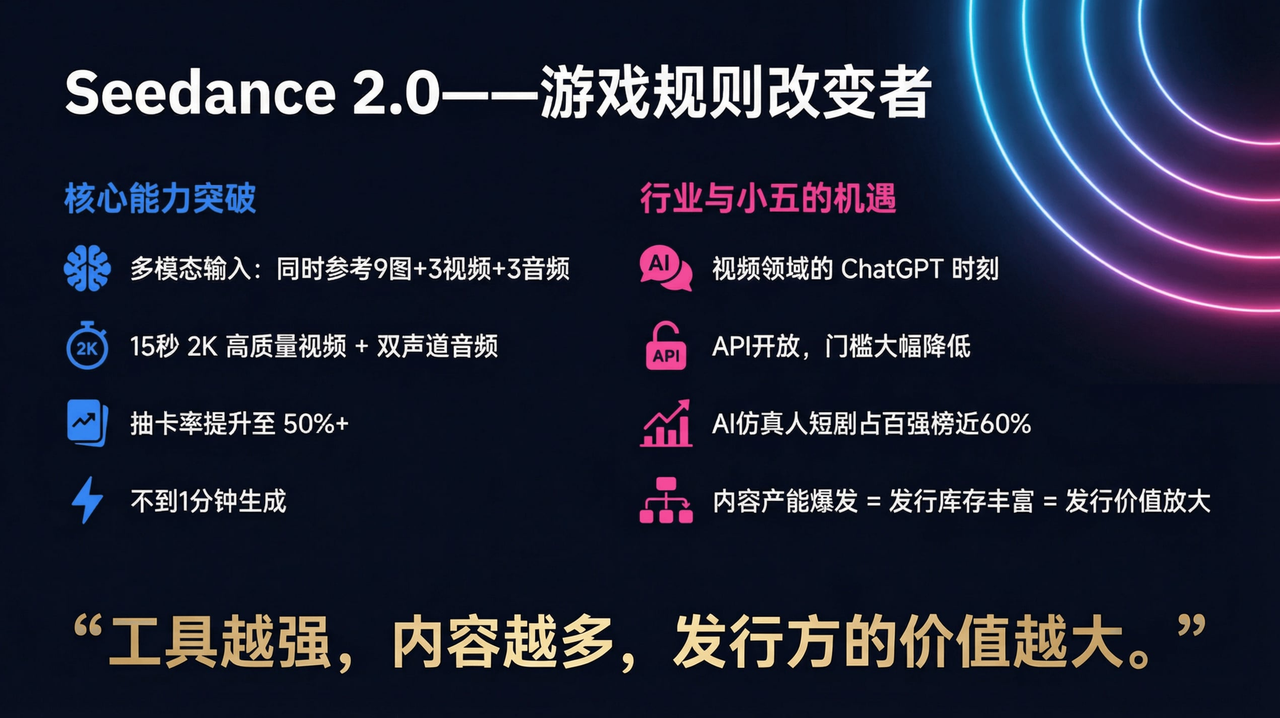 图片[7]-小五兄弟黄家俊：AI漫剧出海黄金期，6万部剧只活96部的内卷该停了！-AI Express News