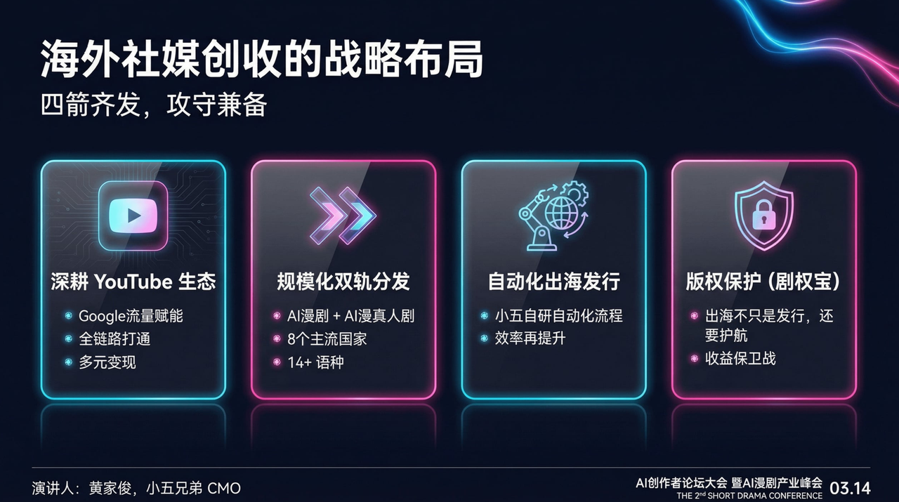 图片[16]-小五兄弟黄家俊：AI漫剧出海黄金期，6万部剧只活96部的内卷该停了！-AI Express News