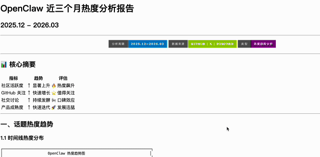 图片[25]-求码10天，我终于过上了在微信上使唤🦞的日子-AI Express News
