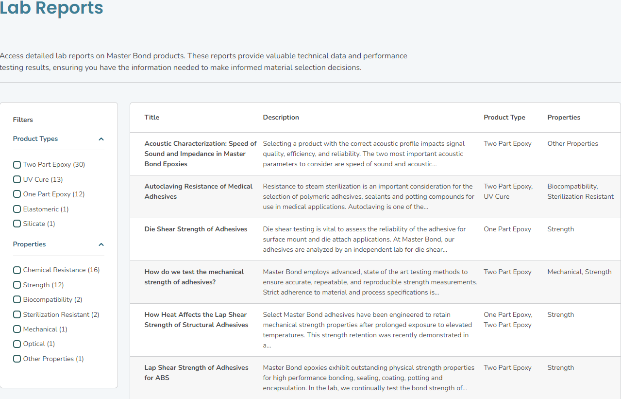 图片[5]-独立站优秀案例分析：粘合剂供应商如何赢得客户信任？-AI Express News