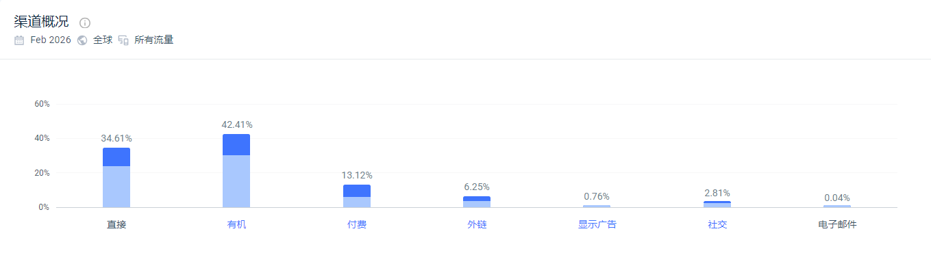 图片[8]-独立站优秀案例分析：粘合剂供应商如何赢得客户信任？-AI Express News