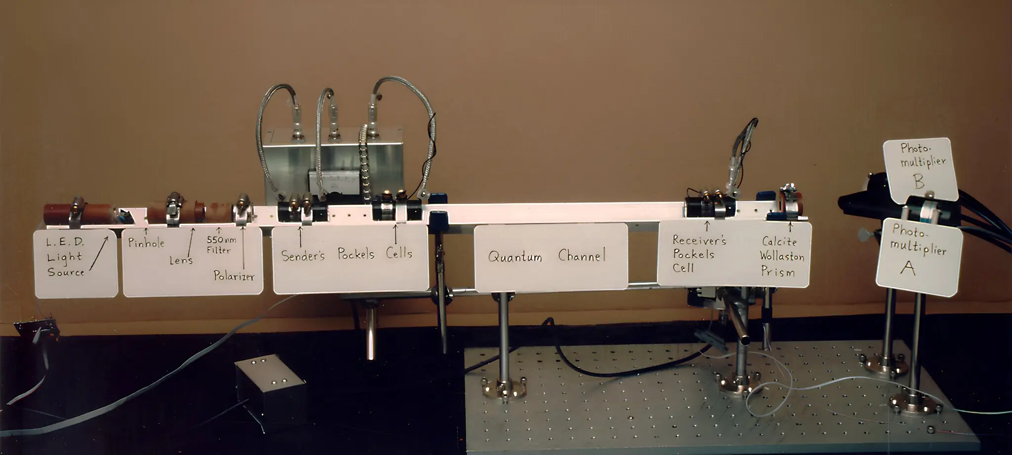 图片[17]-刚刚，图灵奖颁给量子密码学之父！40年前泳池闲聊，催生数十亿美元产业-AI Express News
