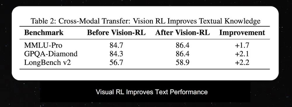 图片[12]-唯一登台的中国大模型创始人，杨植麟美国GTC首秀，公开Kimi技术路线图-AI Express News