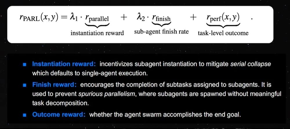 图片[15]-唯一登台的中国大模型创始人，杨植麟美国GTC首秀，公开Kimi技术路线图-AI Express News